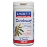 CANDAWAY 60 Tabs