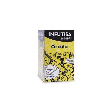 CIRCULA 25 FILTROS