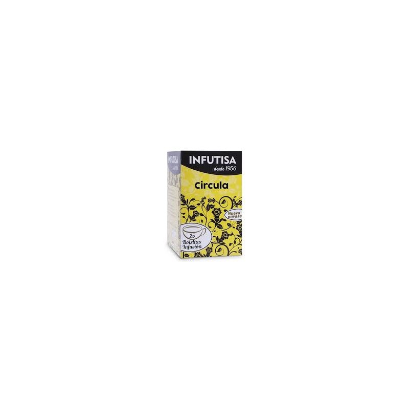CIRCULA 25 FILTROS