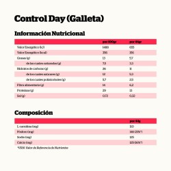 CAJA CONTROL DAY RED.AZUC. GALLETA 28 BARRITAS