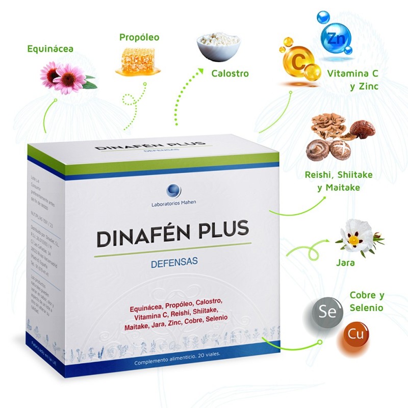 DINAFEN PLUS 10 ml x 20 viales