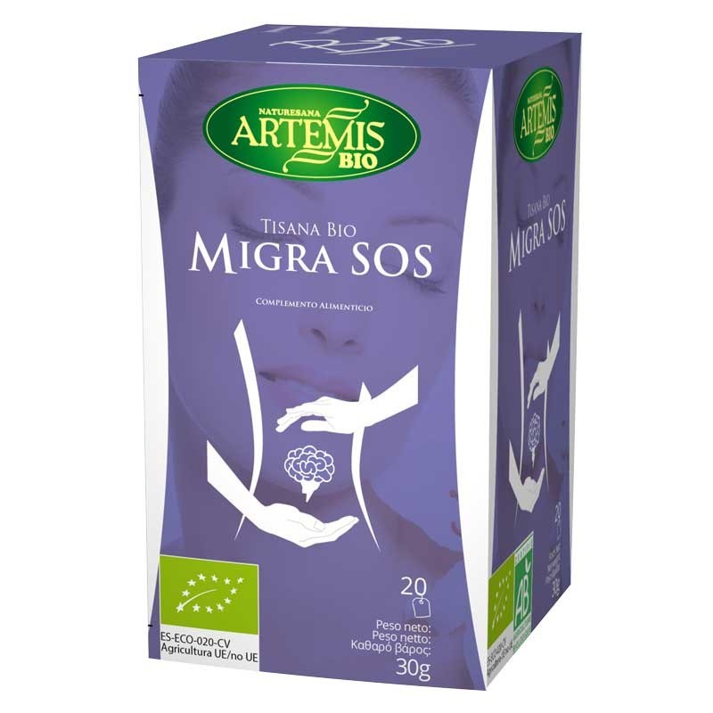 MIGRASOS 20 Filtros